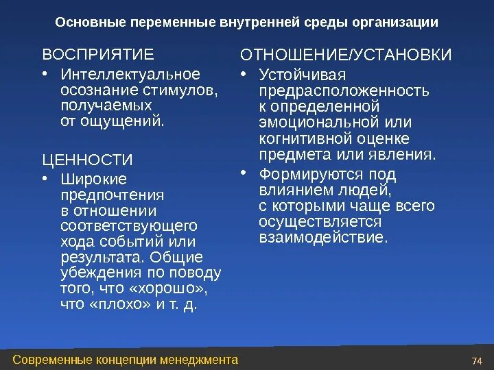 Основные переменные внутренней среды организации. Под внутренними переменными организациями понимают. Интеллектуальное восприятие по Кузанскому. Основные переменные организации