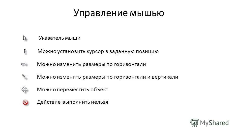 Какими способами можно задать положение материальной точки. Приемы управления мышью. Управление мышью. Радиус-вектора. Система отсчета.