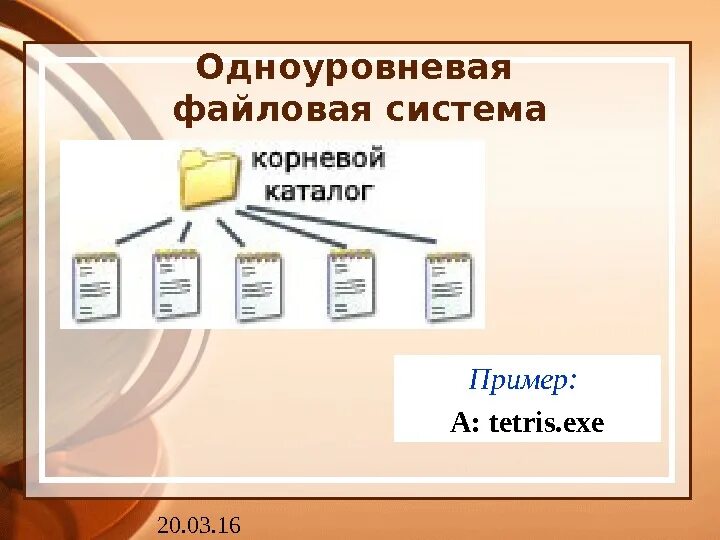 Корневой каталог находится. Одноуровневая файловая система. Одноуровневая файловая структура. Одно уровневаяя файловая система. Одноуровневая файловая система пример.