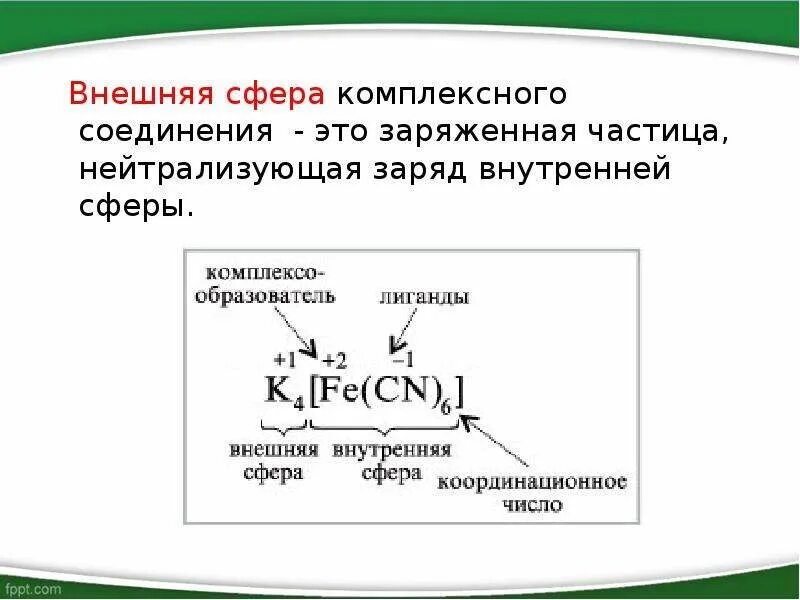 Заряд комплексных соединений. Заряды в комплексных соединениях. Заряд внешней сферы комплексного соединения. Заряд внутренней сферы комплексного соединения. Строение комплексного соединения комплексная частица.