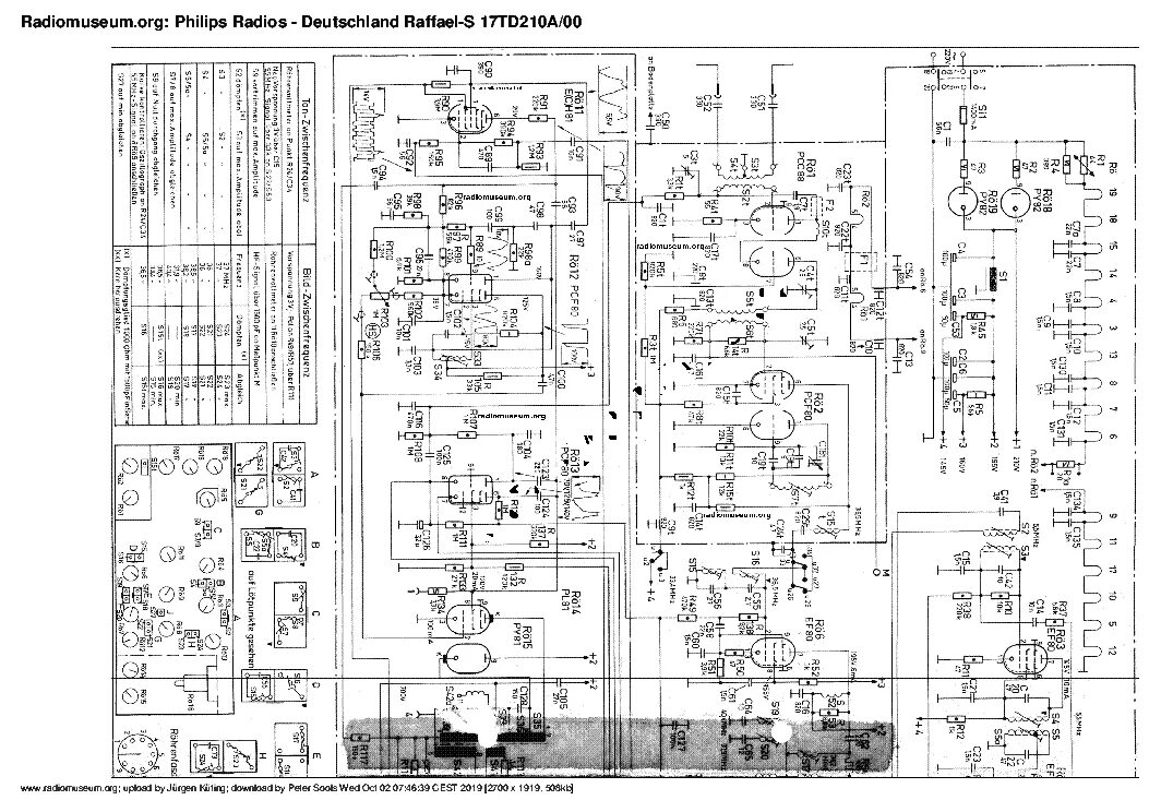Схема телевизора philips. Philips схема телевизора модель 29рт9020. Philips hts3152 схема. Схема телевизора Филипс 14рт138а/58r. Схема Филипс на шасси TPM4.1E.