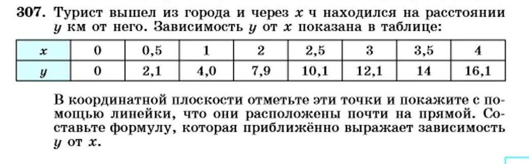 Алгебра 7 класс макарычев номер 307