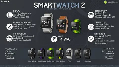 Smart watch 2 настройка