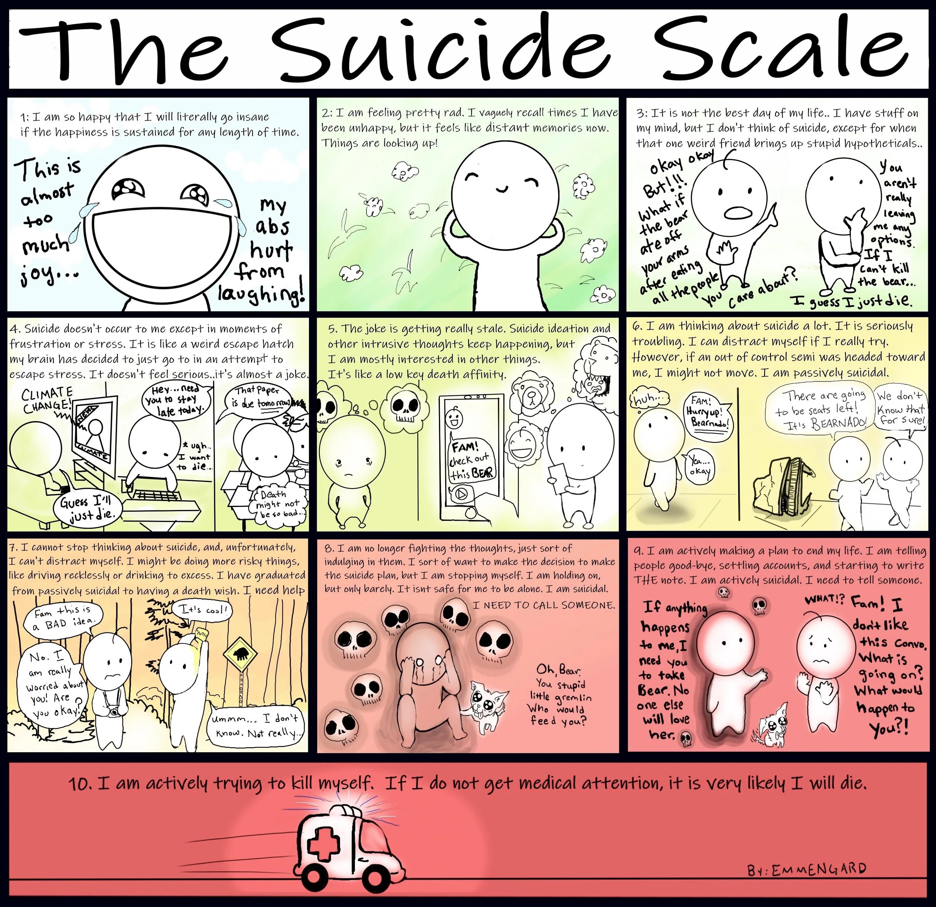 Need this in my life. Suicide Scale. Kill yourself Мем. Best way to commit Suicide. You should Kill yourself Now.