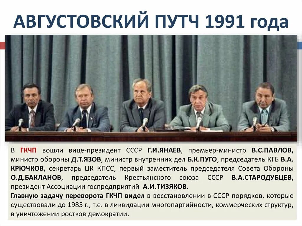Политический кризис республики
