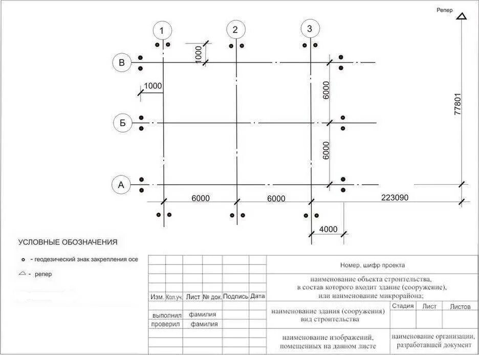Исполнительная геодезическая схема разбивки осей. Геодезическая схема разбивки осей здания. Геодезическая разбивка осей здания исполнительная схема. Схема геодезической разбивочной основы. Геодезическая привязка