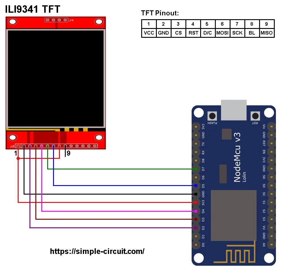 Lcd 8 2. Tft 320x240 lcd 2.2&#039; spi (ili9341). tft дисплей 2.4 esp8266. esp32 spi tft. arduino esp32 контроллер.