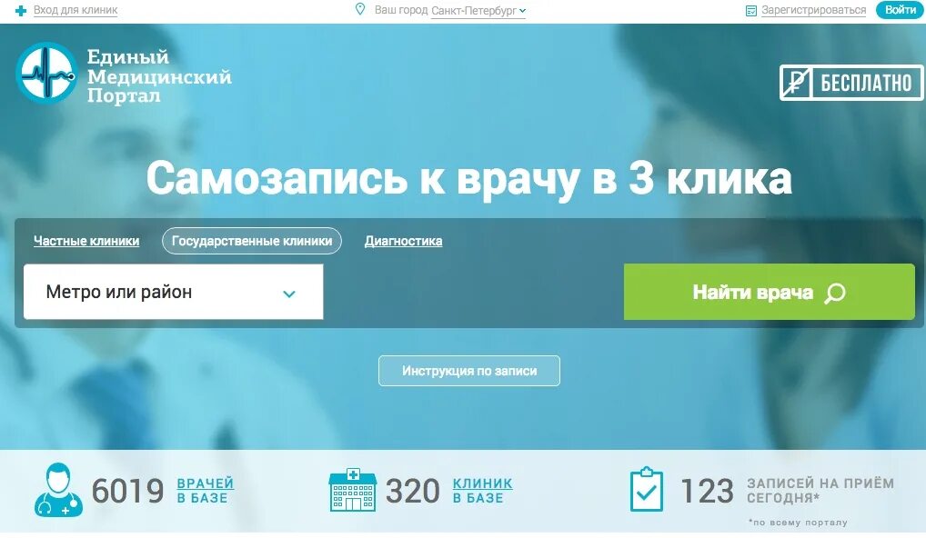 Самозапись к врачу спб onlinelpu. Записаться к врачу. Единый медицинский портал. Записаться к терапевту в поликлинику. Запись на прием в клинику.