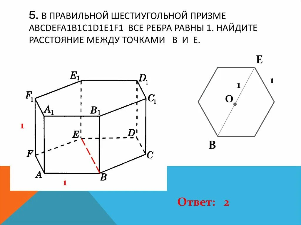 Изобразите правильную шестиугольную призму. В правильной шестиугольной призме abcdefa1b1c1d1e1f1. Ребра правильной шестиугольной Призмы. Правильная шестиугольная Призма чертеж. Правильная шестиугольная Призма ЕГЭ.