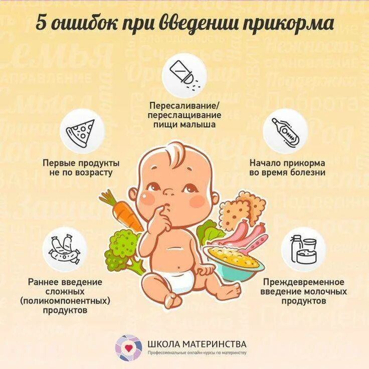 Когда вводить кусочки