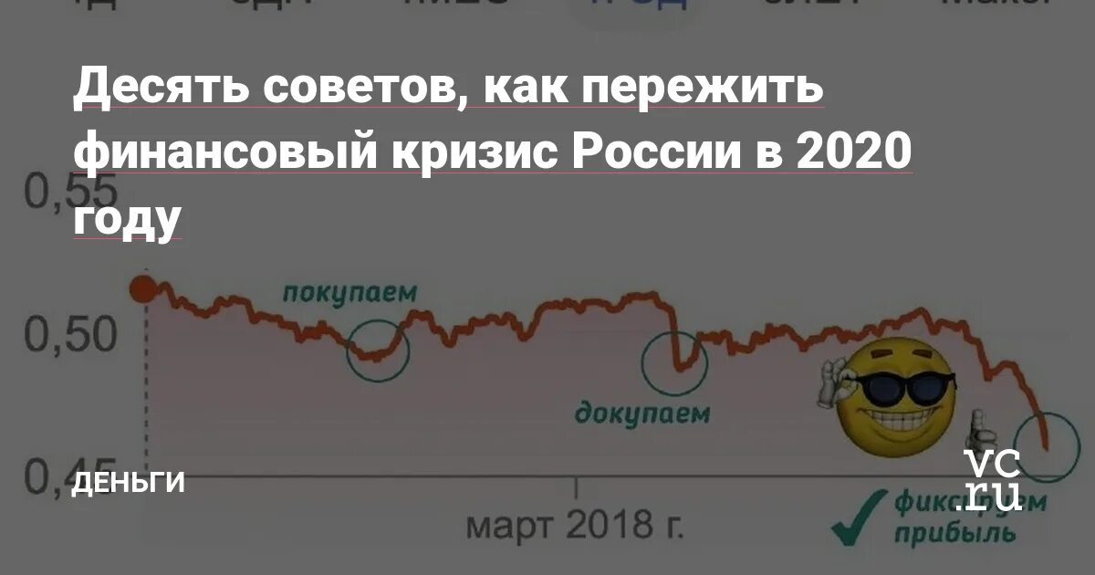 Финансовый кризис рф. Кризис 2020 года. Финансовый кризис 2020. Кризис 2020 в России. Как пережить кризис.