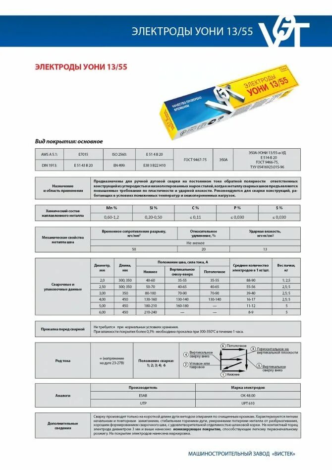 электроды уони 13 характеристики. электроды goodel уони 13/55. электроды уони 13 характеристики. электроды уони 13 характеристики. хим состав электродов уони 13 55.