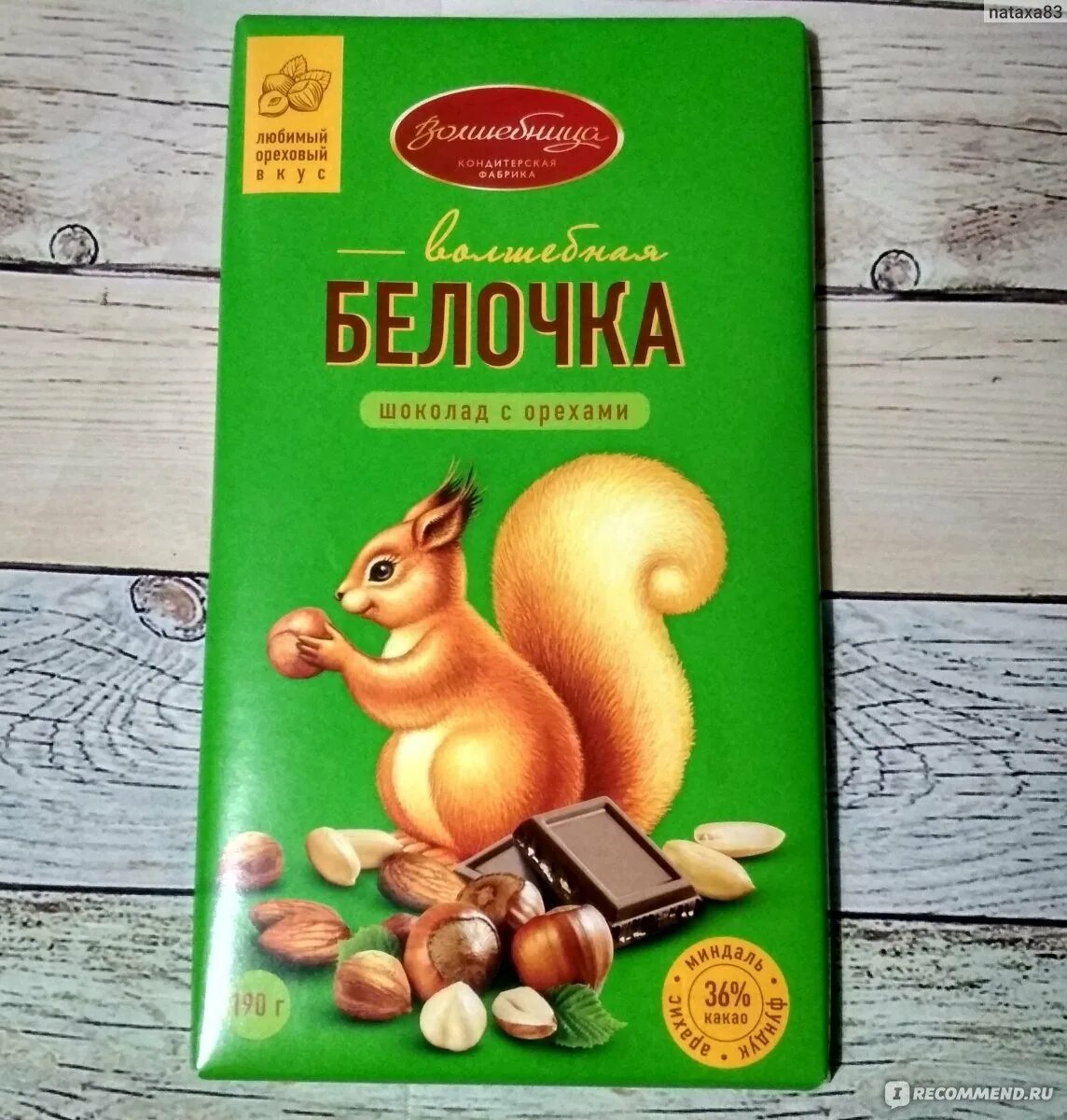 Белки в шоколаде