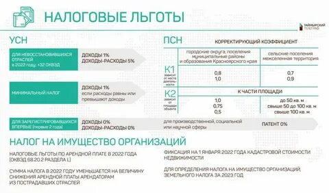 Налоговые льготы для мсп