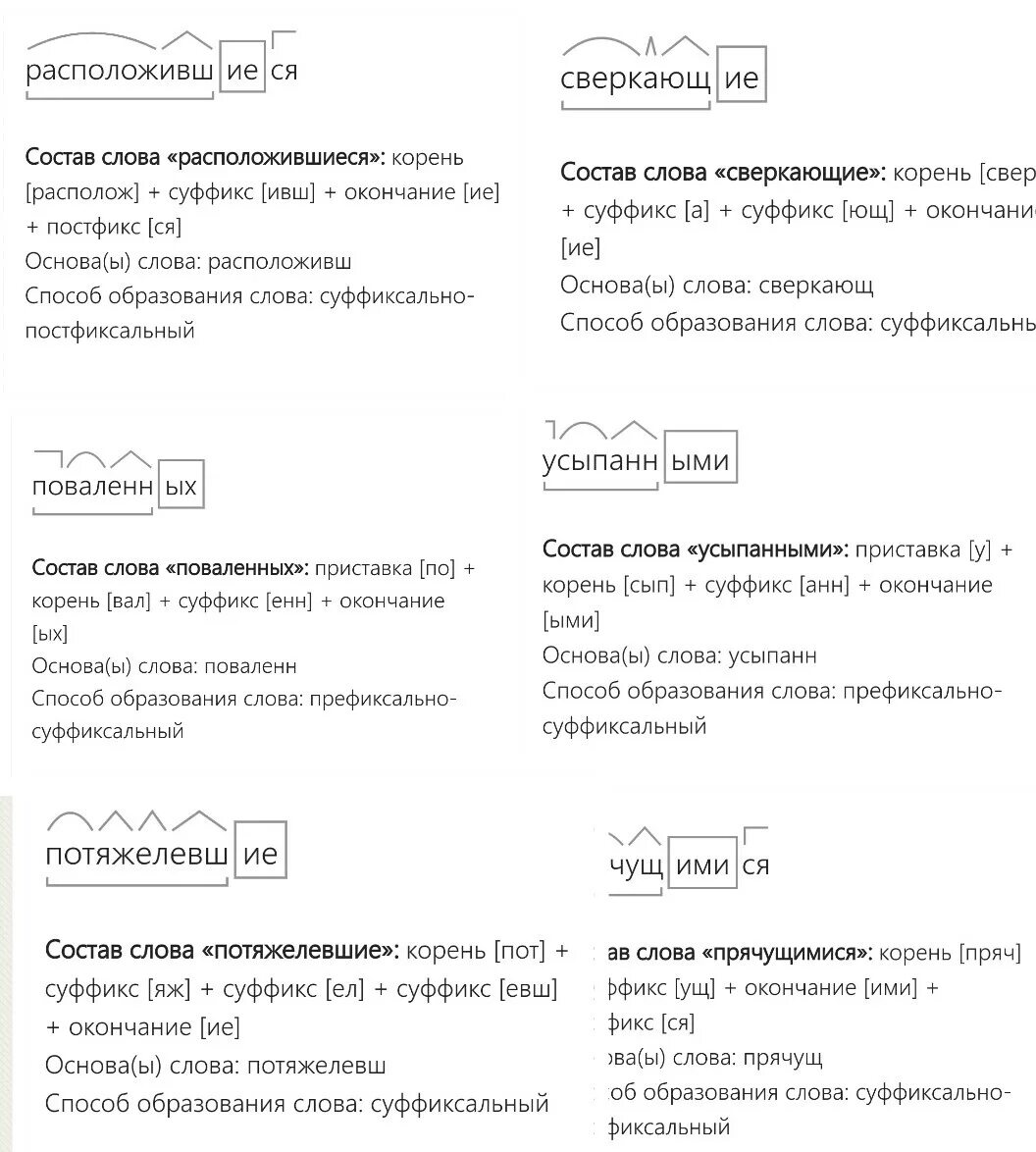 Выполнить морфемный разбор слова стоишь