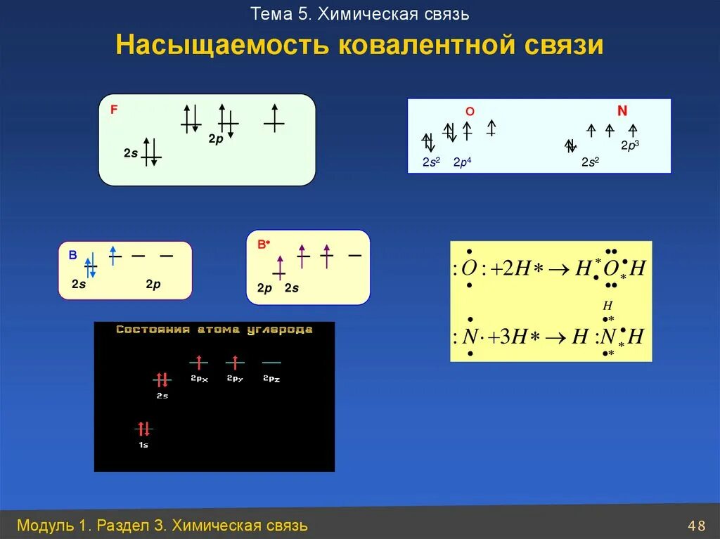 Насыщаемость ковалентной связи. Нвсыщаемость ковадентной свзи. Насыщаемость ковалентной химической связи. Насыщаемость и направленность ковалентной связи.