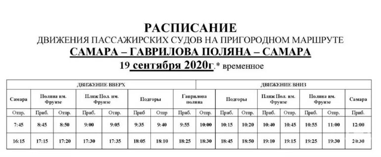 Гаврилова Поляна переправа. Переправа Самара Поляна Фрунзе. Самара Гаврилова Поляна расписание. Ульяновский спуск Самара переправа.