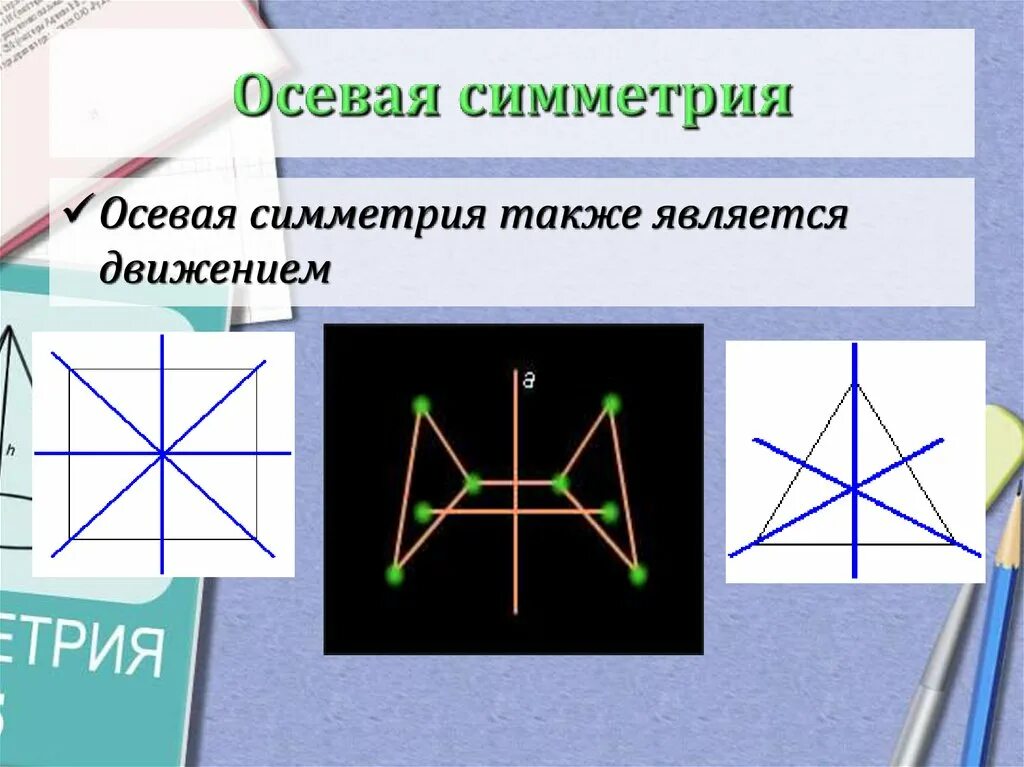 Осевая симметрия вид. Осевая симметрия. Симметрия в геометрии. Виды геометрических симметрий.