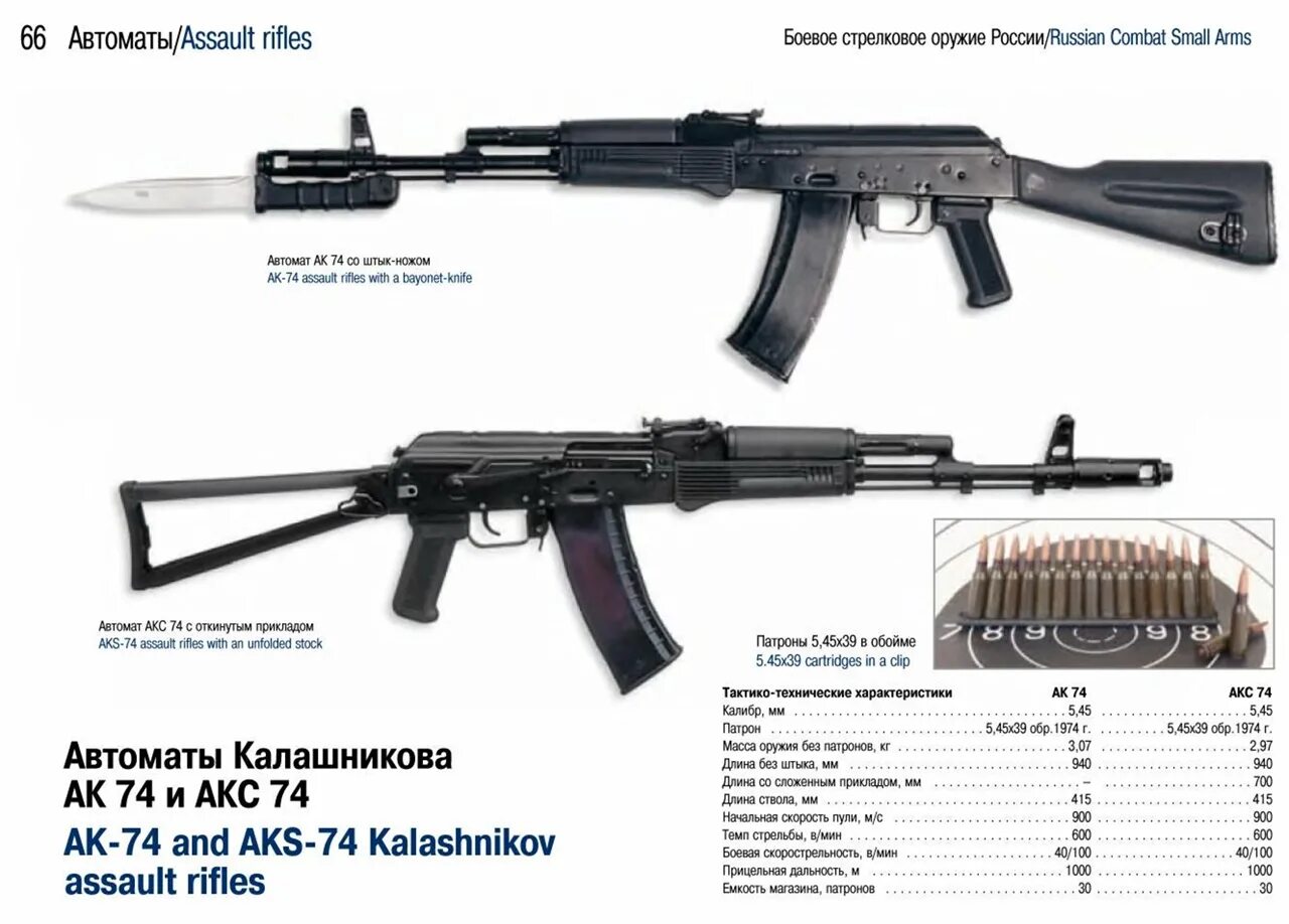 Мм ак 74. Калибр автомата АК-74. 5 45 Мм автомат Калашникова. АК-45 автомат Калибр. 5.45 Мм автомат АК-74м.