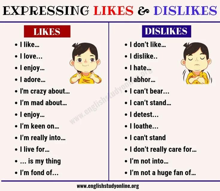 For your liking. Likes Dislikes in English. Likes and Dislikes на английском. Like Dislike. Expressions likes and Dislikes в английском.