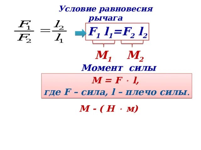 Момент силы условия равновесия рычага. Условие равновесия рычага формула. Момент силы формула физика 7 класс. Рычаг физика 7 класс формулы. Формула момента силы рычага.