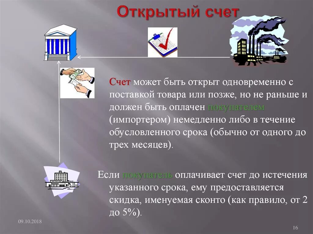 Отделение открытого счета. Открытый счет. Расчеты по открытому счету. Открытие счета за рубежом. Счет открыт.