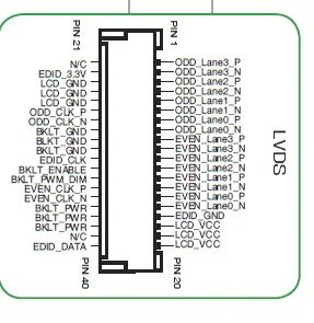 pi 3 - A guide or layout for the Eleduino GPIO Extension Board Layout? - Raspber