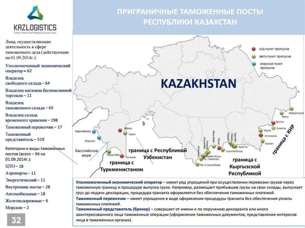 Таможенные посты Казахстана. Таможенные пункты России с Казахстаном на карте. Таможенные посты в Казахстане на карте. Казахстанские таможенные посты на карте.