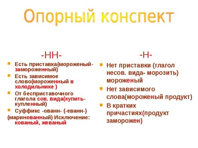 Ованн еванн суффиксы. Ованн еванн суффиксы причастий. Суффиксы ованн еванн суффиксы. Суффикс причастия ованн.