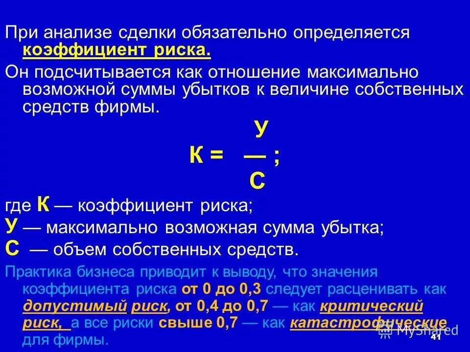 Анализируемые сделки