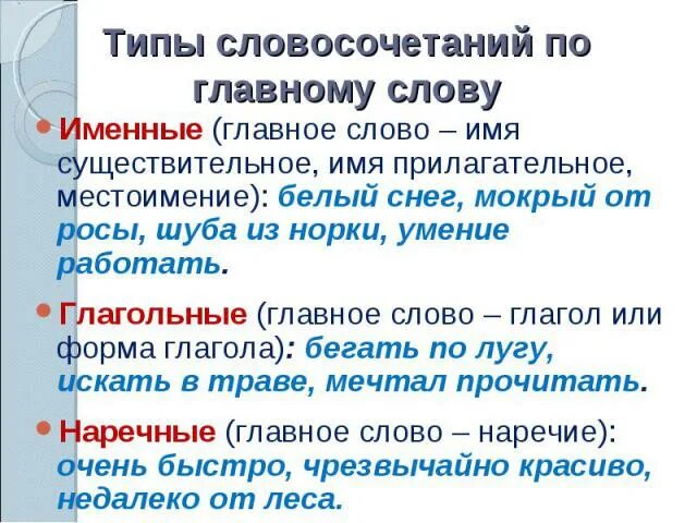 Сугроб словосочетание. Типы словосочетаний. Словосочетания по главному слову. Типы словосочетаний по главному. Типы словосочетаний по главному слову.