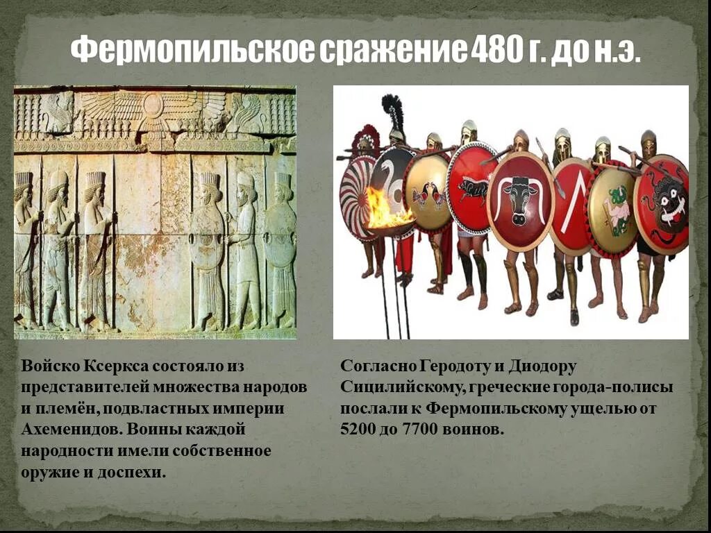 Фермопильское сражение сражения греко персидских войн. Греко-персидские войны Фермопильское сражение. Греко-Персидская война (480-479 до н. э.). 480 До н.э Фермопильское сражение.