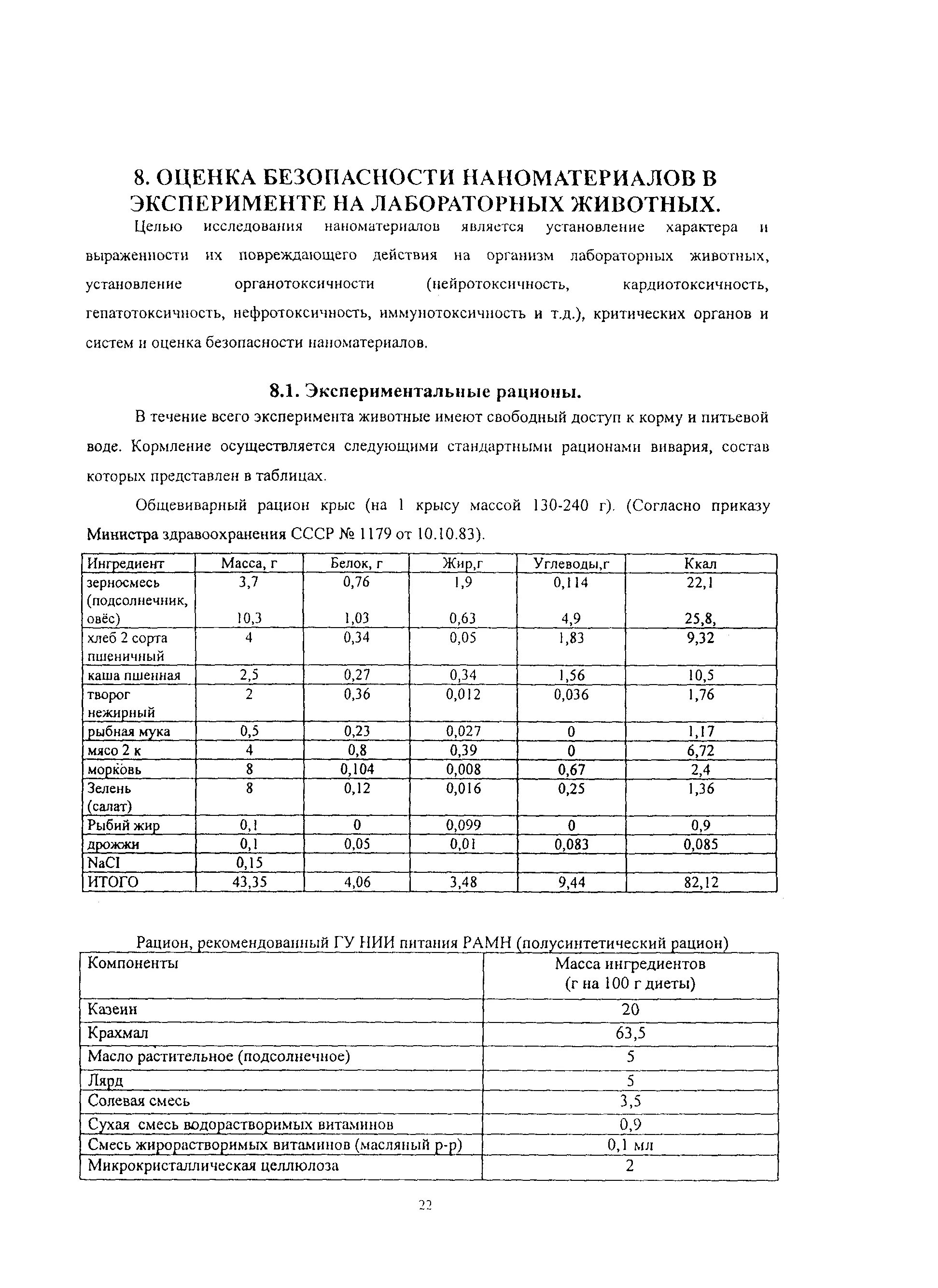 Масс ингредиентов. Мерная таблица сыпучих продуктов в граммах. Таблица меры веса сыпучих продуктов в столовой ложке. Масс ингредиентов. Меры веса в ложках в граммах таблица продуктов.