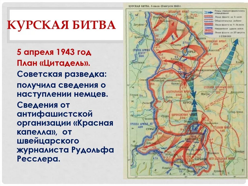 План 1943 года