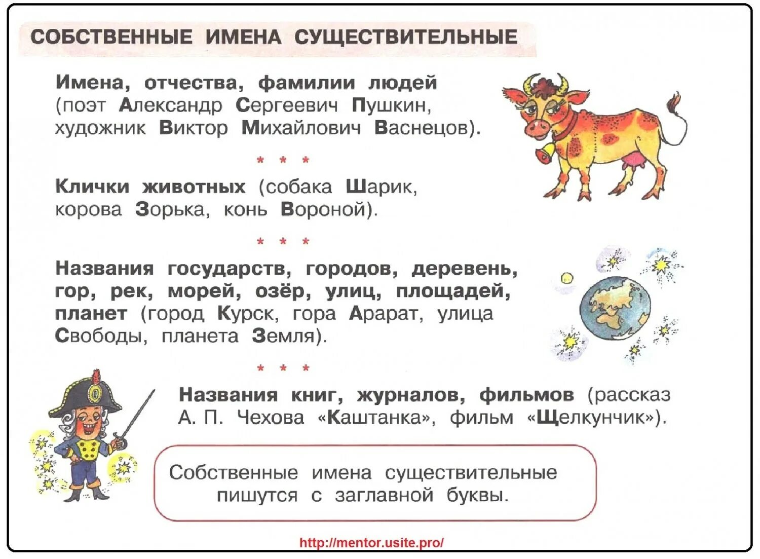 Предложение на слово шар. Имена собственные задания. Заглавная буква в именах собственных задания. Задания по русскому языку заглавная буква в именах собственных. Задания русский язык большая буква имена собственные.