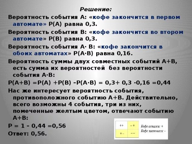 Найдите вероятность события x 0. Вероятность события в равна. Вероятность события равна нулю. Вероятность для 3 событий. Вероятность события a равна 0.3 а вероятность события b равна 0.7.