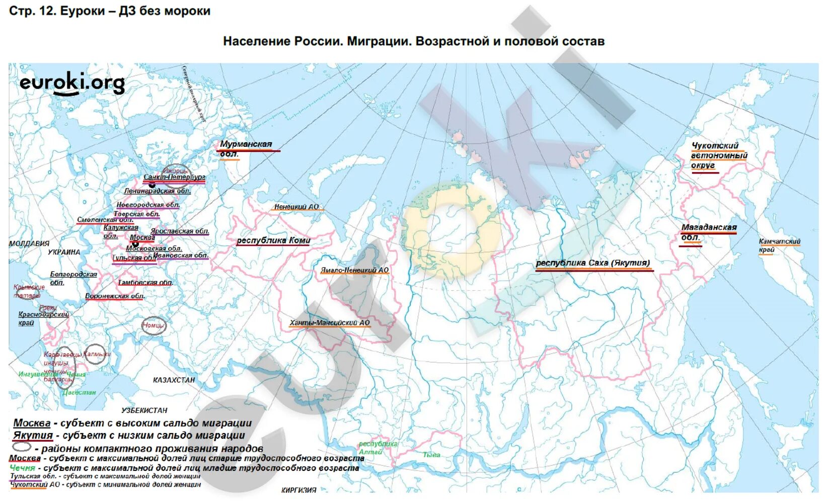 Контурная карта 8 класс стр 12