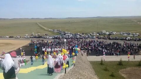 Погода в батыре