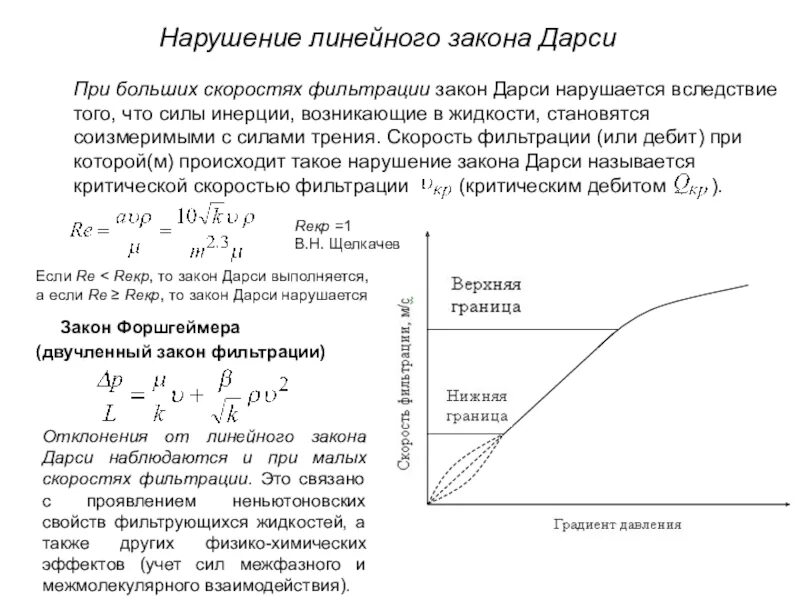Закон дарси коэффициент фильтрации. Закон дарси линейный закон фильтрации. коэффициент фильтрации формула дарси. закон дарси скорость фильтрации. линейный закон фильтрации формула.