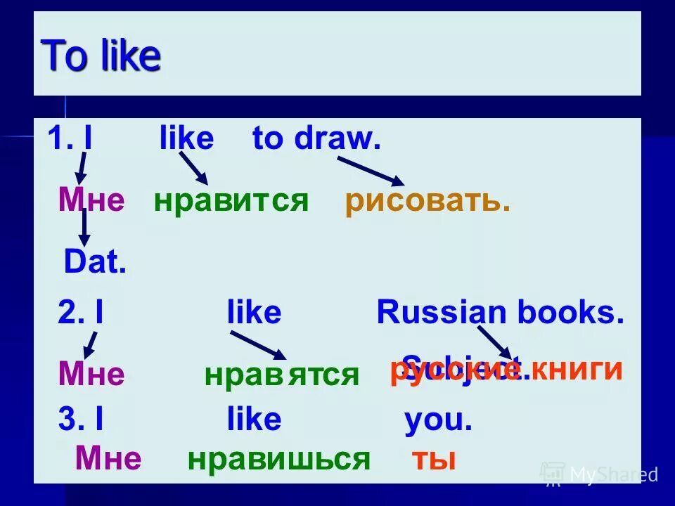 3 2 1 поехали. правописание местоимений с предлогами. подпишись на канал и поставь лайк. 1 2 3 go like russian. анимация 3 2 1.