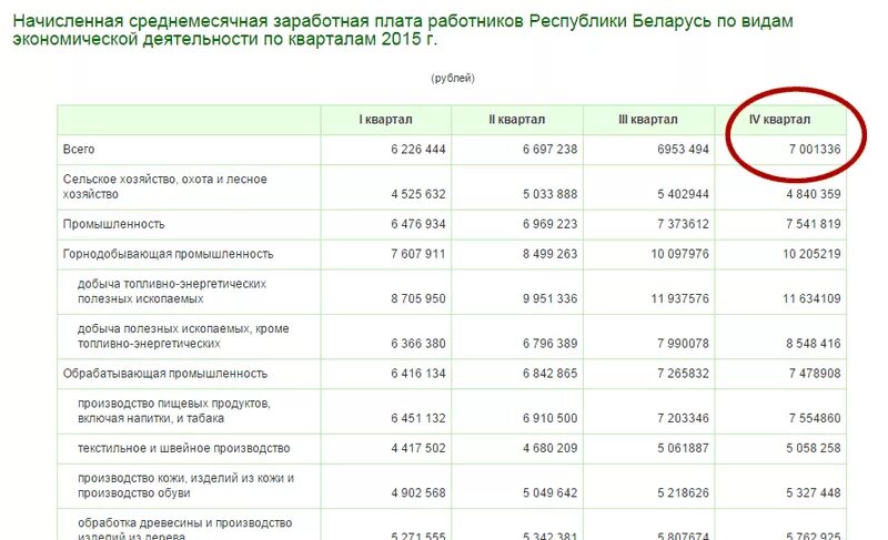 Какая выплата родовых. Родовые выплаты за первого ребенка. Пособие дородовые и послеродовые. Сколько платят родовые за первого ребёнка. Сумма родовых за 2 ребенка.