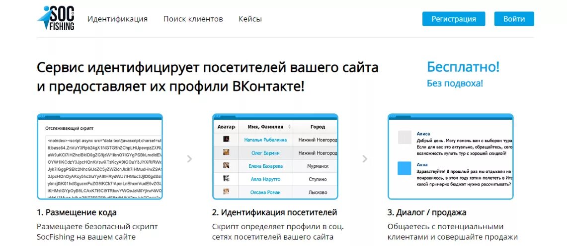 Идентификация посетителей сайта. Скрипт переписки с клиентом в соц сетях. идентификация посетителя сайта. сервисы для для посетителей. продающая переписка с потенциальным клиентом.