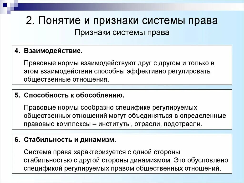 Право признаки системы.