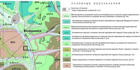 Индекс воскресенск