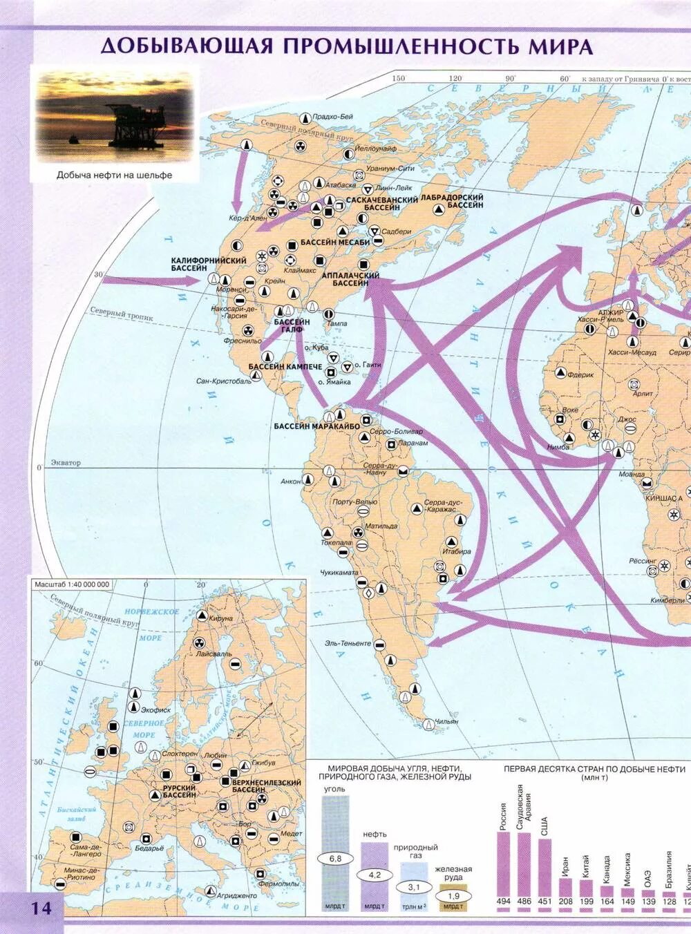 Основные центры добычи. Атлас география 10 класс добывающая промышленность. Электроэнергетика атлас 10 класс.