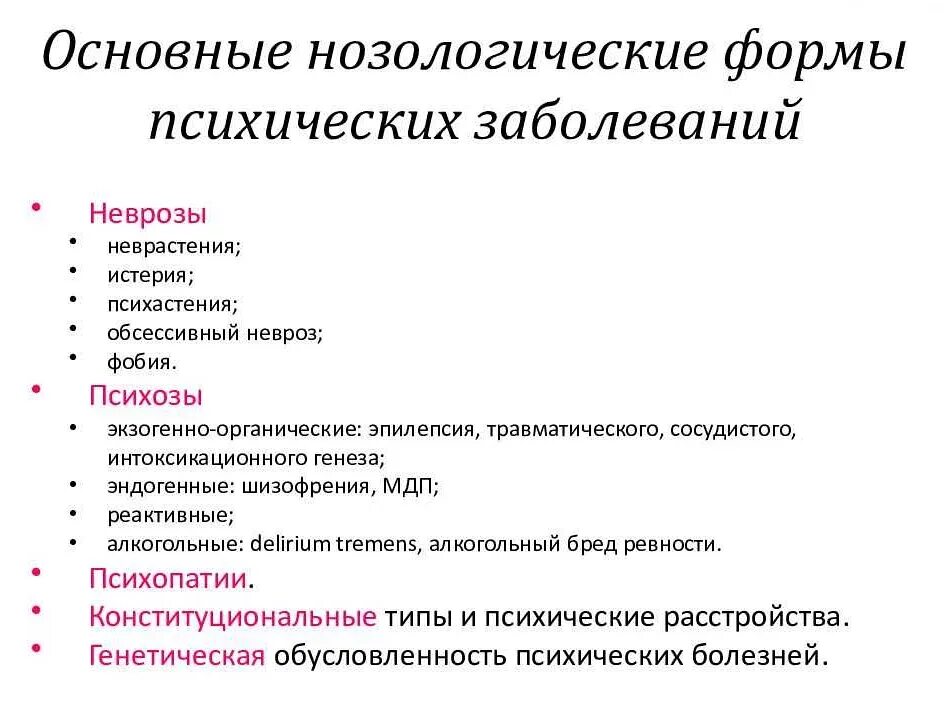 Синдром врача. Нозологические формы психических заболеваний. Психические заболевания список. Расстройства психические расстройства. Психологические болезн.