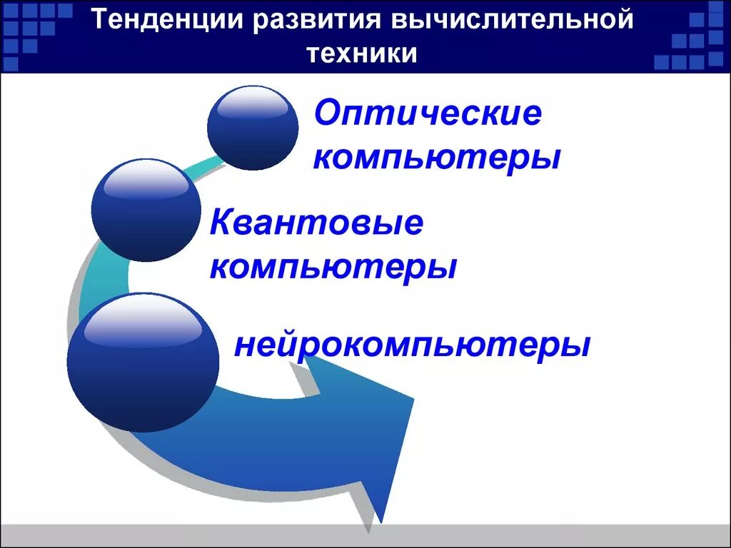 Направление развития цифровых технологий. Тенденции развития вычислительной техники. Тенденции развития компьютерных технологий. Тенденции развития Вт. Перспективные направления развития компьютерной техники.