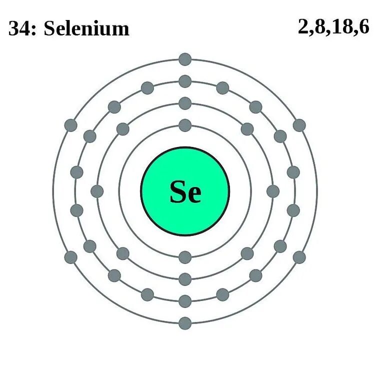 Строение атома 16 элемента. Селен схема строения атома. Селен модель атома.
