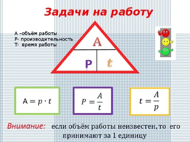 Формула стоимости 3 класс петерсон. Производительность труда формула 4 класс. Задачи на работу производительность время. Формулы для решения задач на производительность. Задачи на производительность 4 класс математика.