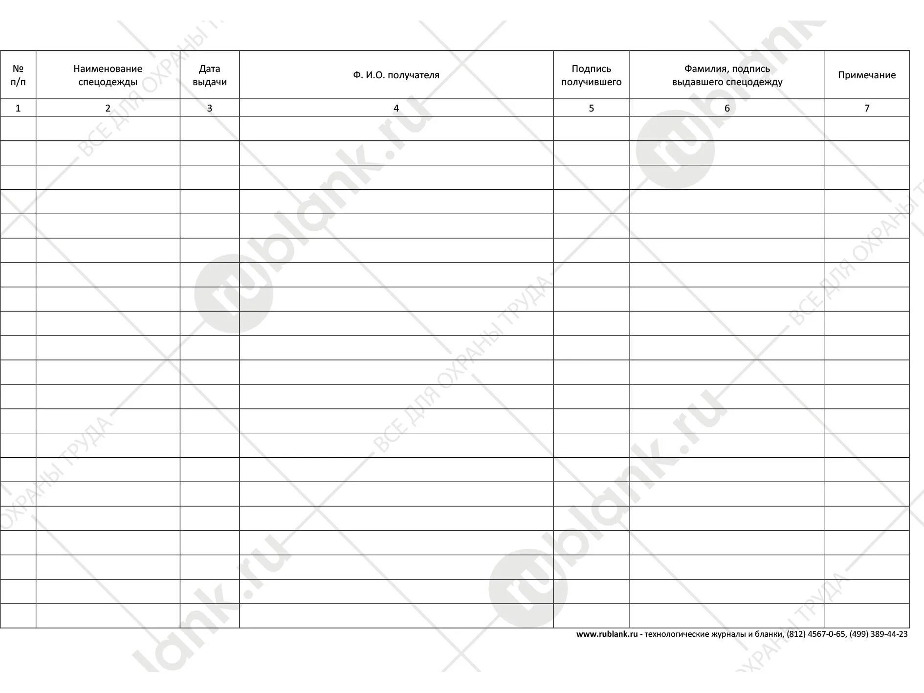 Журнал выдачи защитных средств. Заполнение журнала учета выдачи средств индивидуальной защиты. Заполнение журнала учета выдачи средств индивидуальной защиты. Журнал учёта выдачи средств индивидуальной защиты бланк. Журнал учета антисептиков и средств индивидуальной защиты кж-1746.